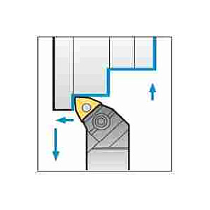 Right Turning Holder