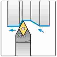 Neutral Turning Holders