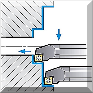 Right Internal Turning Holders