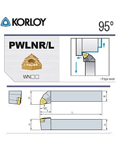 Lathe holder, PWLNL1616-H06, Korloy