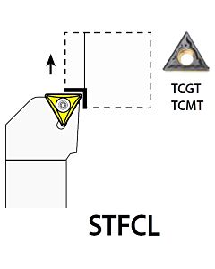 STFCL1616H11, 16X16X100XLH/TC1102,  ISO Turn Holder External, YG