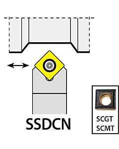 SSDCN2020K09, 20X20X125XNH/SC09T3,  ISO Turn Holder External, YG