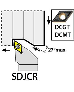 SDJCR2525M11, 25X25X150 ISO Turn Holder External, Carbiden