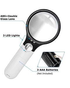 Magnifying glass, 