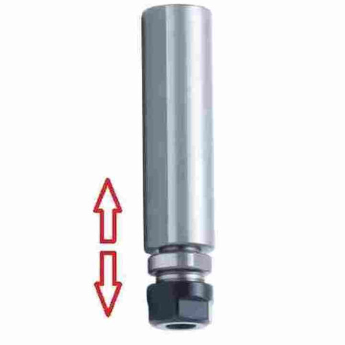 holder