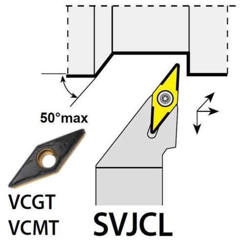 toolholder