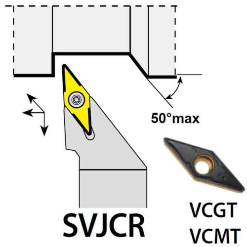 turning holder