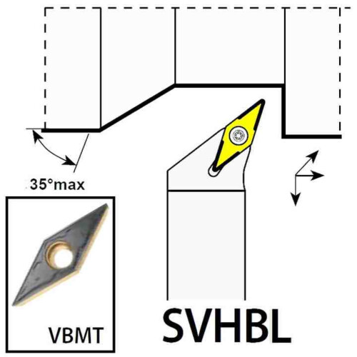 toolholder