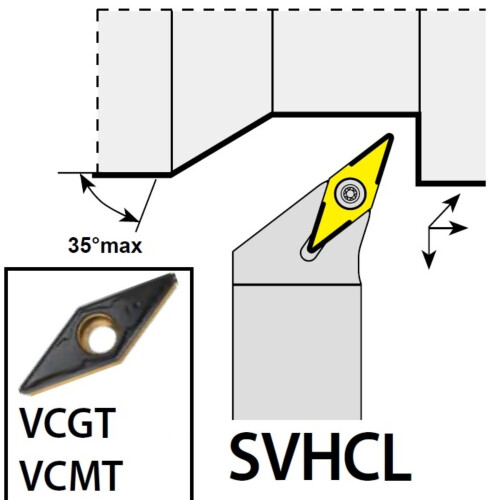 toolholder