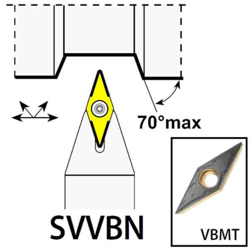 toolholder