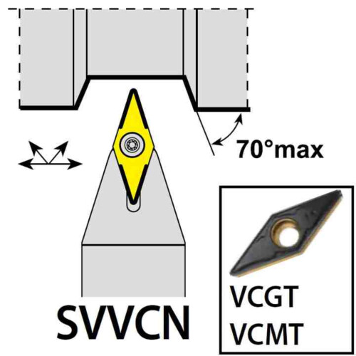 toolholder